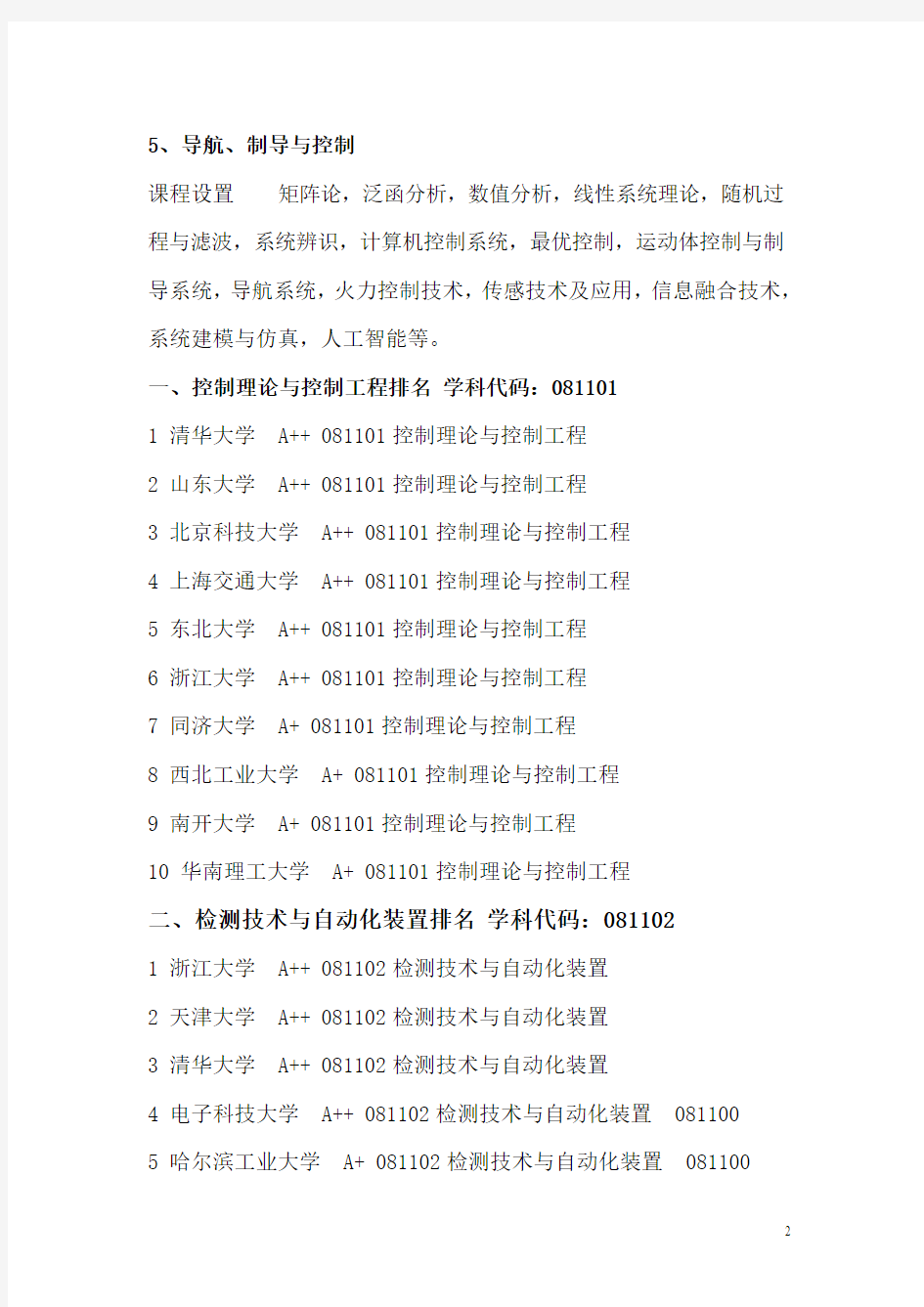 自动化考研方向及学校排名资料