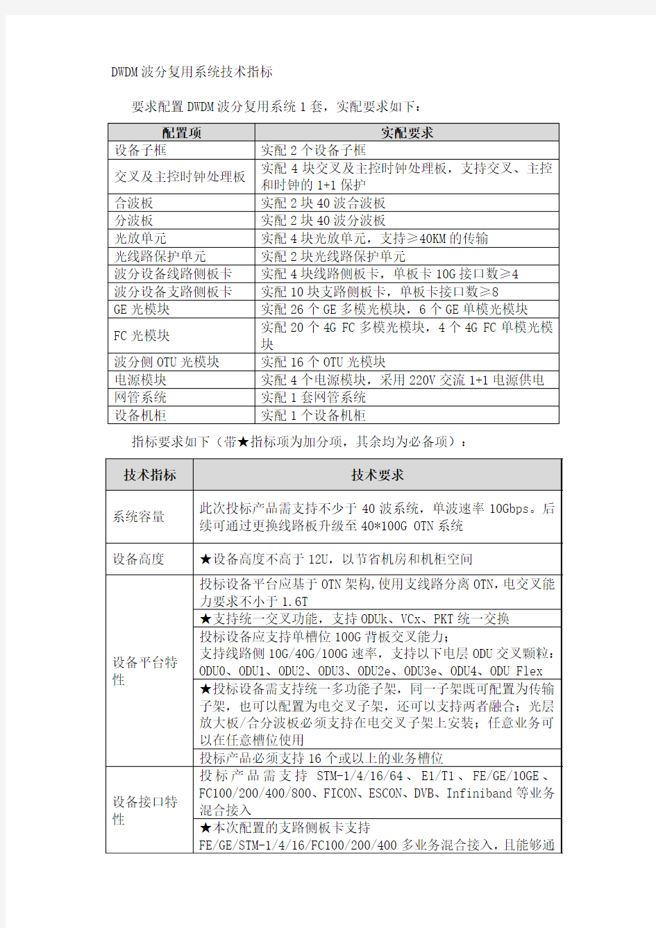 DWDM波分复用系统技术指标