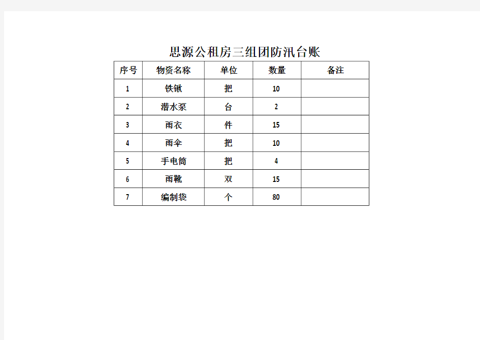 防汛物资台账