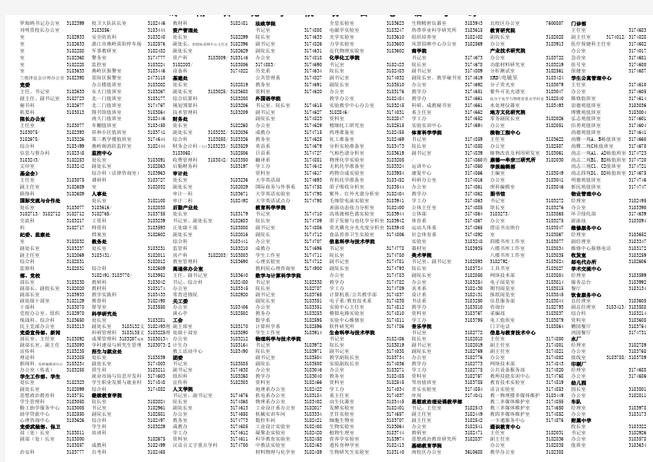 岭南师范学院办公电话号码表20160603更新