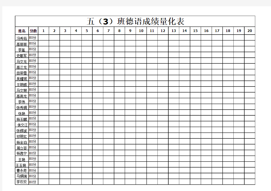 小学生德育成绩量化表