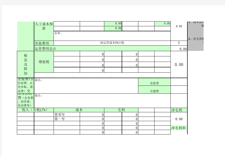 6项目成本预算表模板