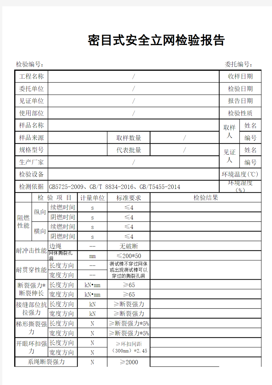 密目式安全网报告