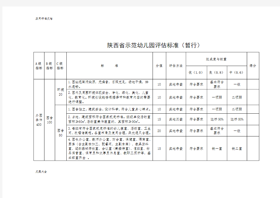 陕西示范幼儿园评估标准