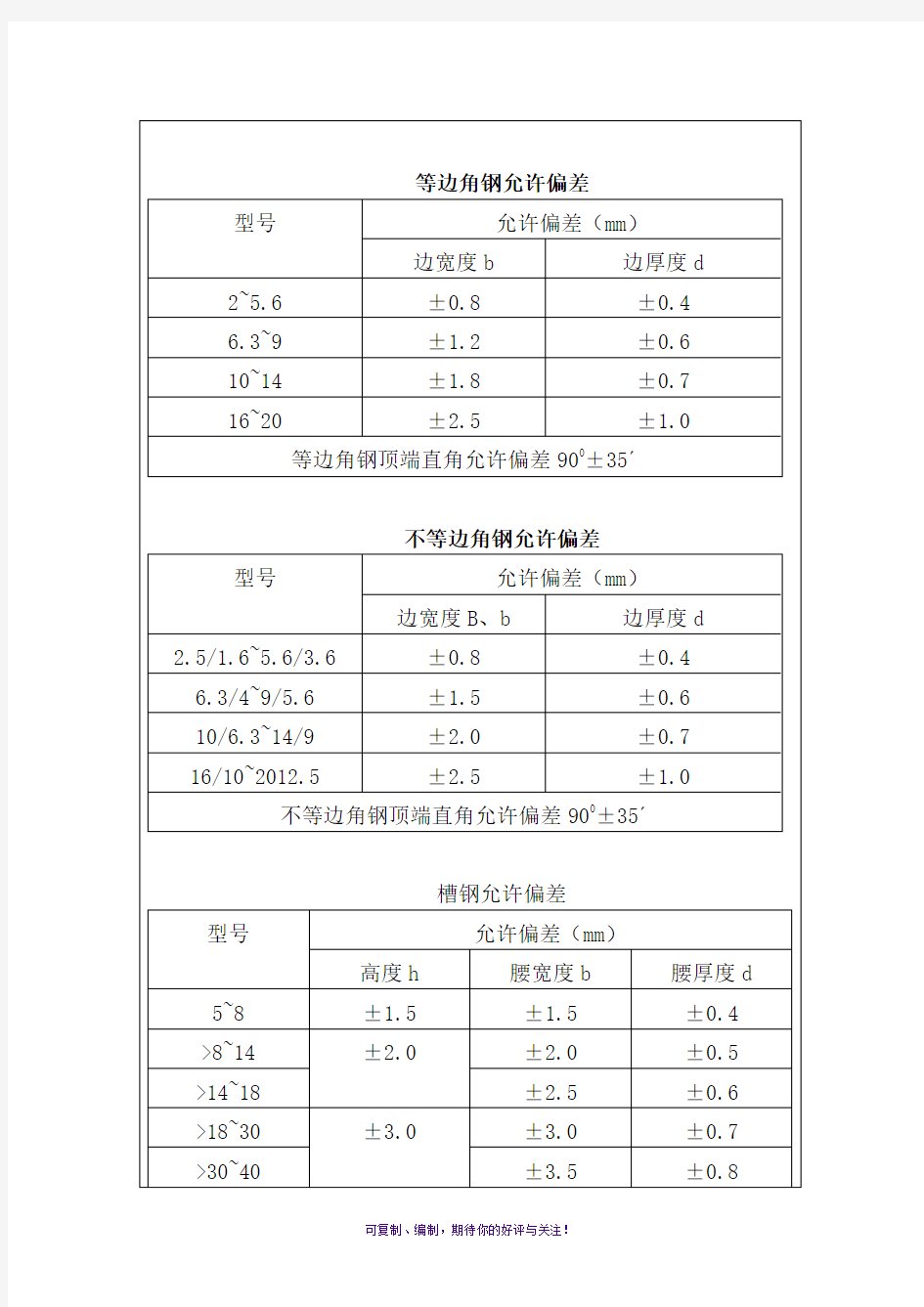 钢结构工程技术交底