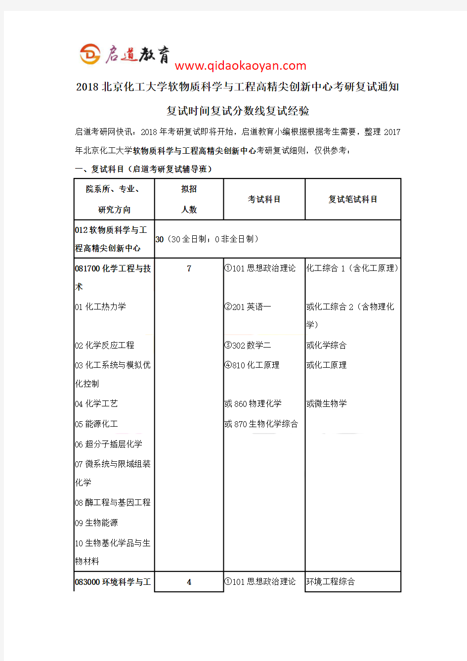 2018北京化工大学软物质科学与工程高精尖创新中心考研复试通知复试时间复试分数线复试经验