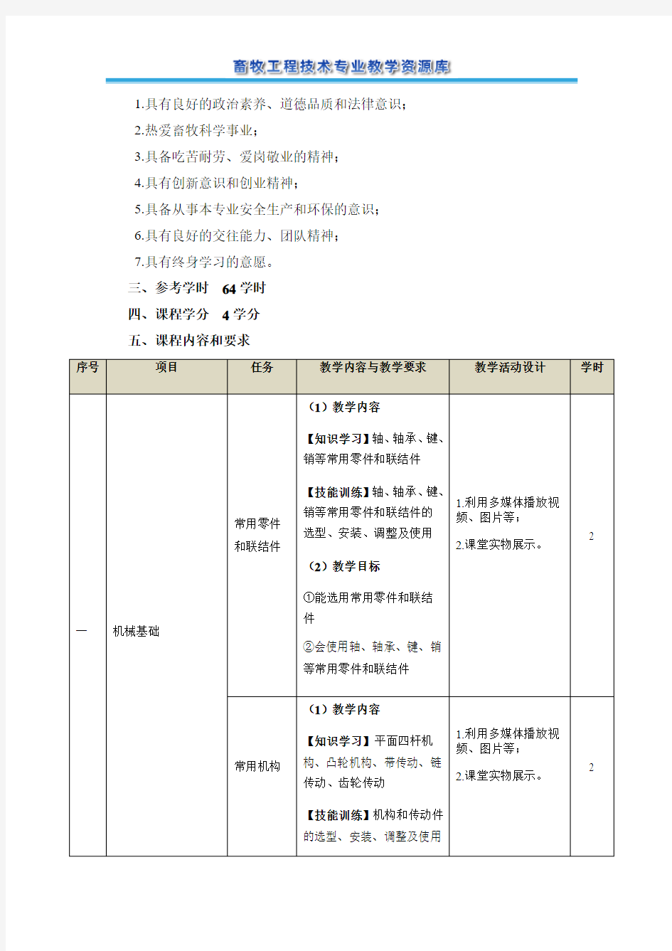 畜牧机械与设备使用技术课程标准.pdf