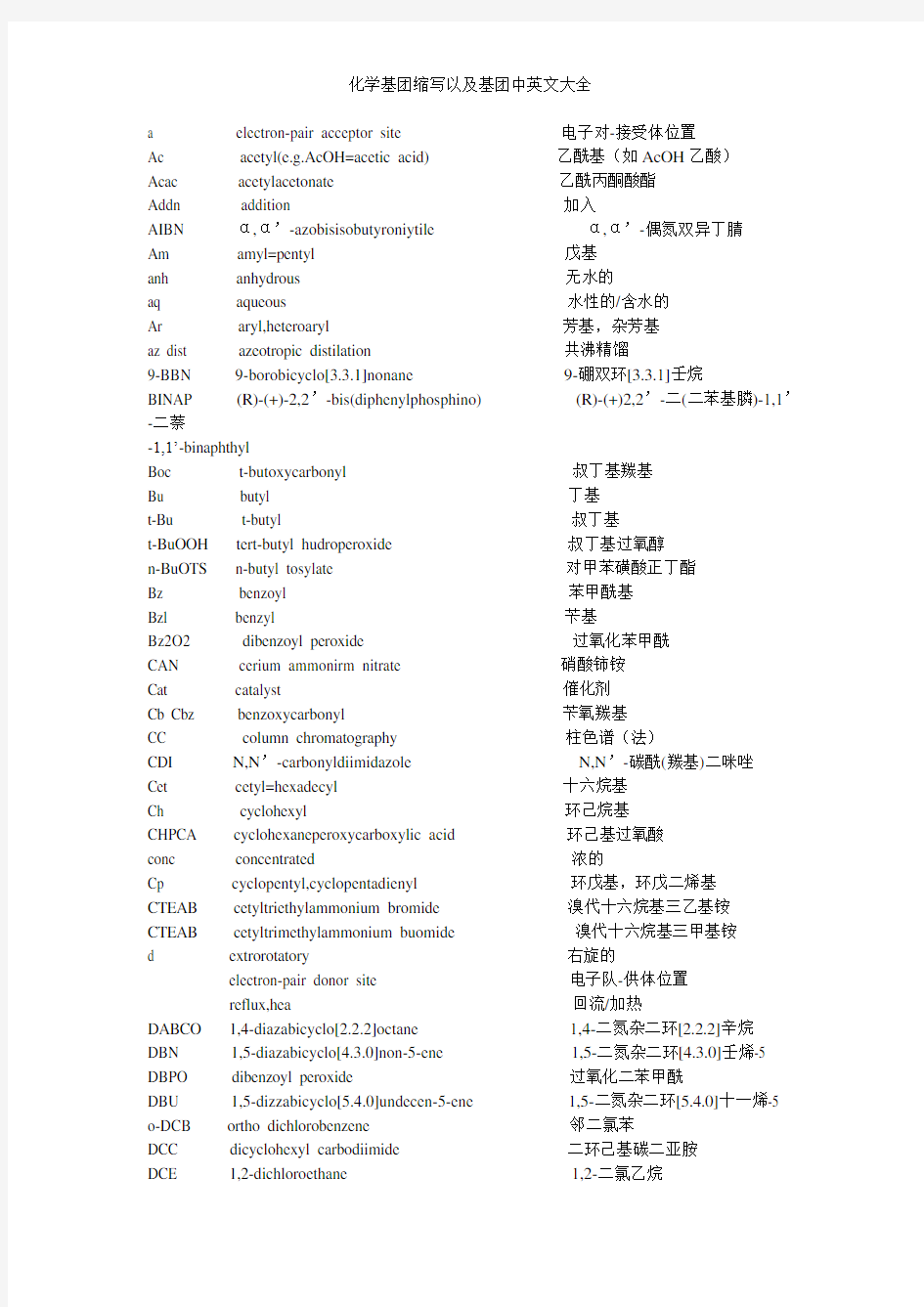 化学基团缩写以及基团中英文大全