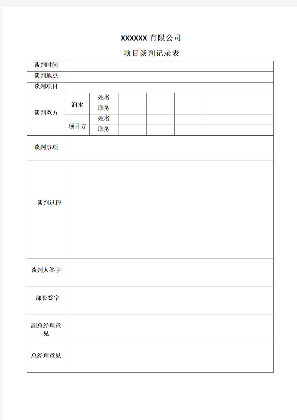 项目谈判记录表