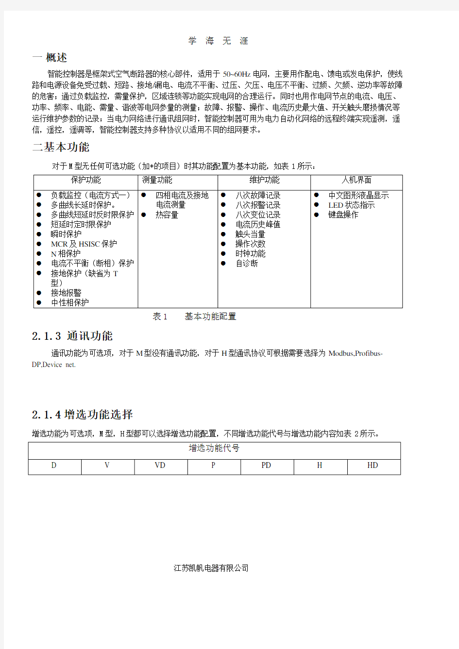 智能控制器使用手册(7月20日).pdf