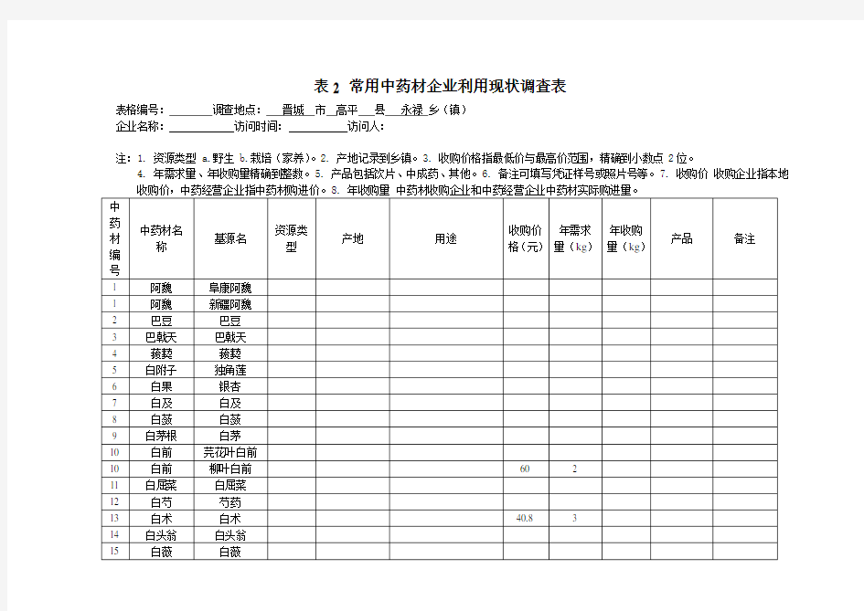 市场调查表格