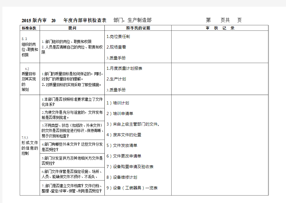 2015版内部审核检查表(生产制造部)