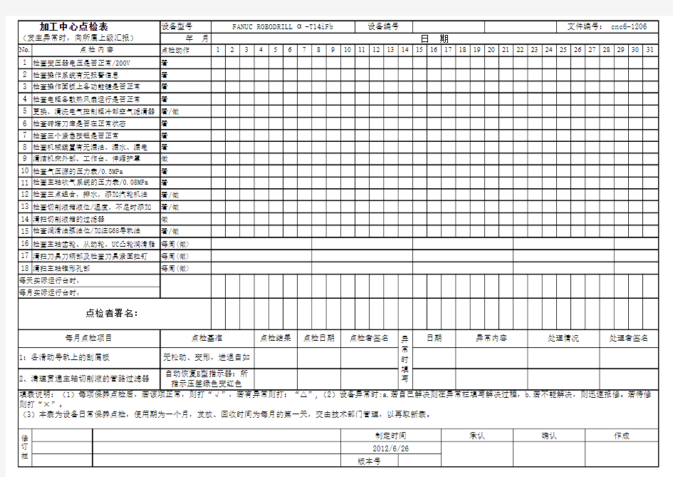 cnc加工中心点检表