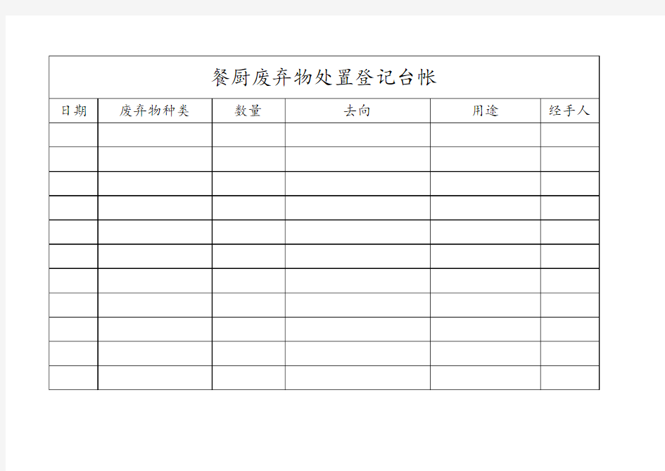 餐厨废弃物处置登记台账
