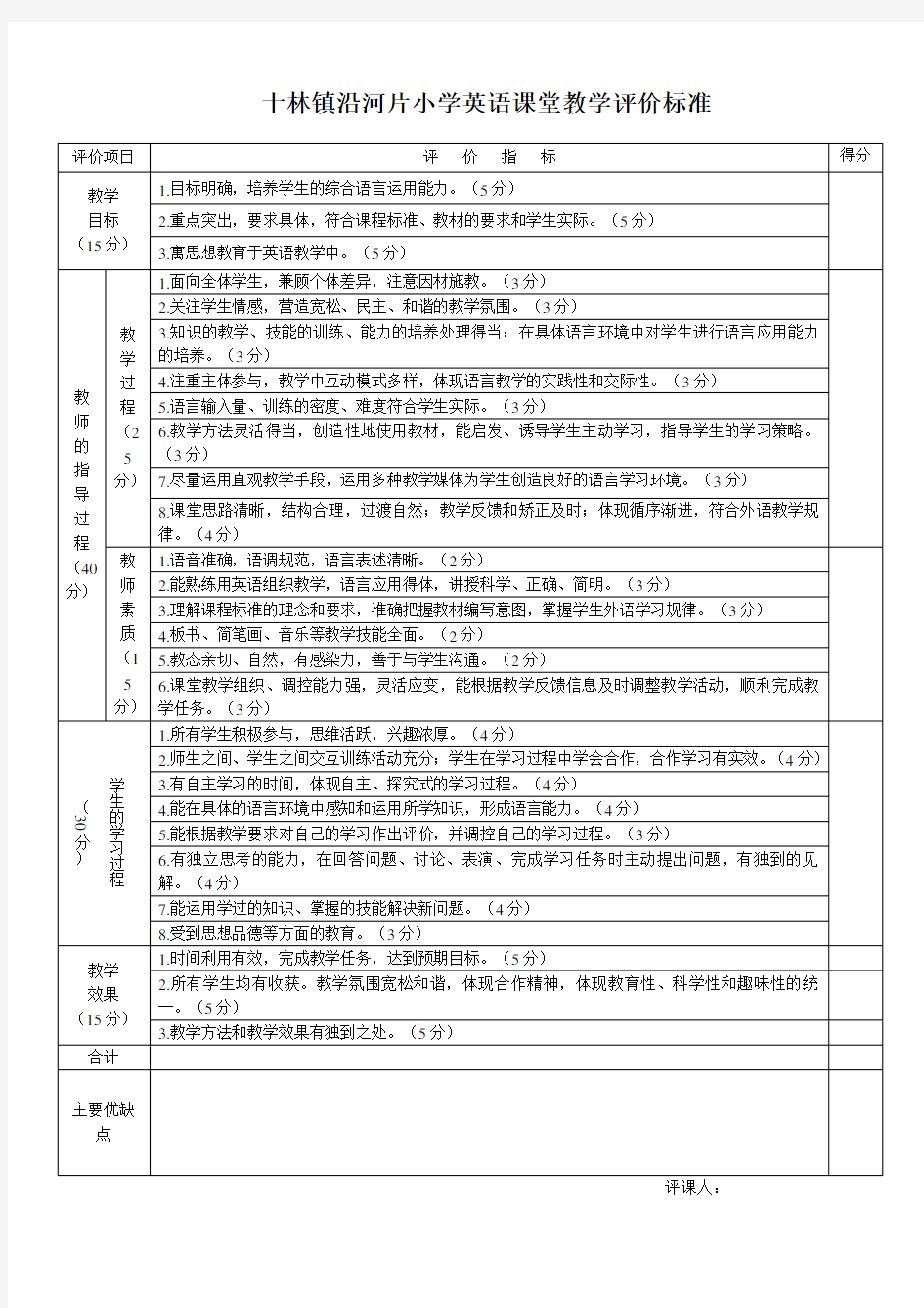 小学英语课堂教学评价标准表