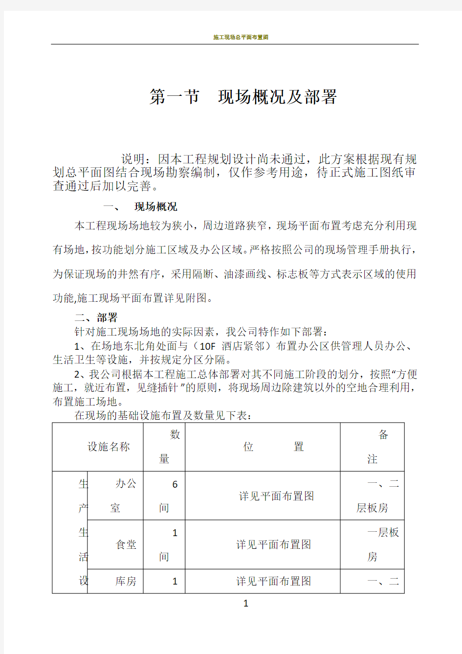 施工现场总平面布置方案.