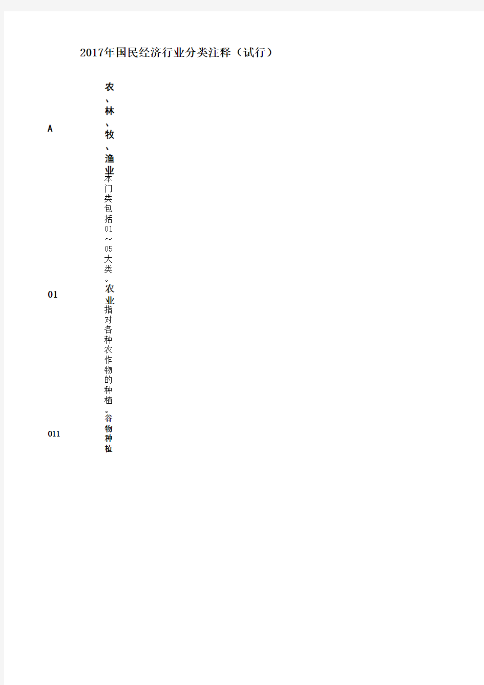 2017年国民经济行业分类GBT4757-2017注释(试行)