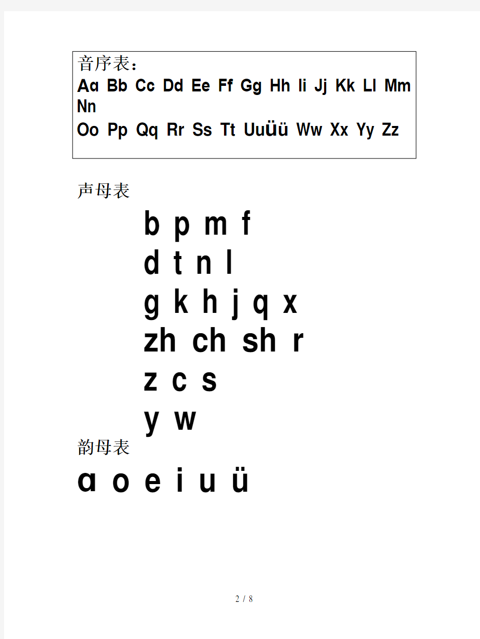 【小学语文】汉语拼音字母表及全音节表(打印版)