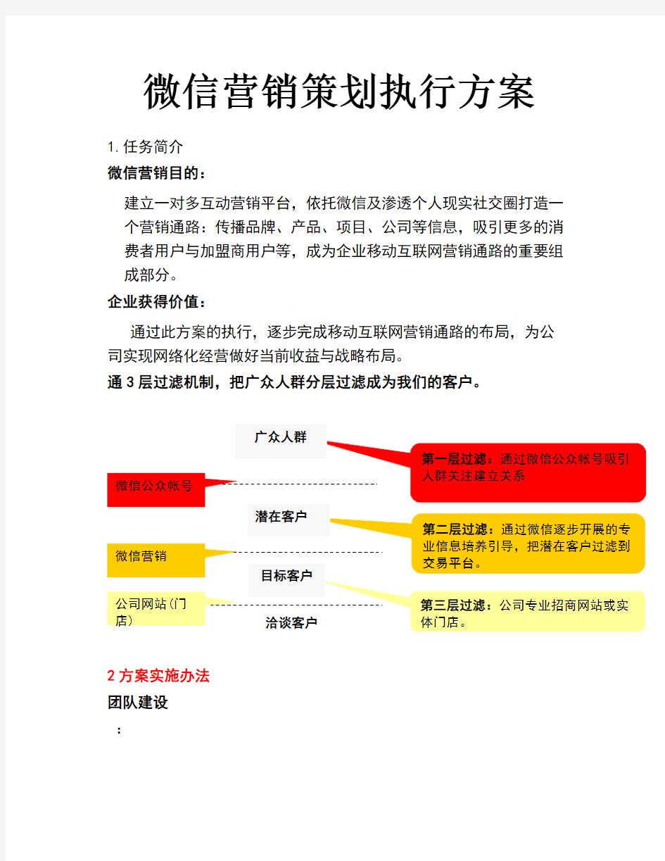 微信营销策划执行方案