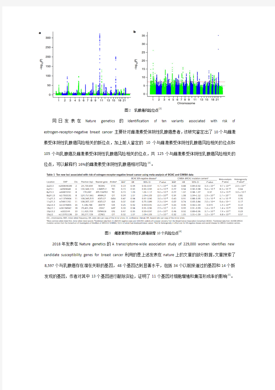 远离红颜杀手