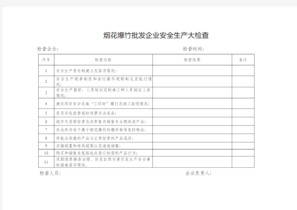 安全生产大检查检查表