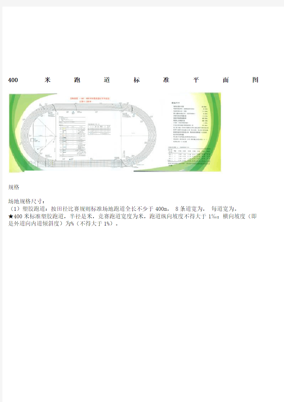 (整理)400米标准跑道平面图