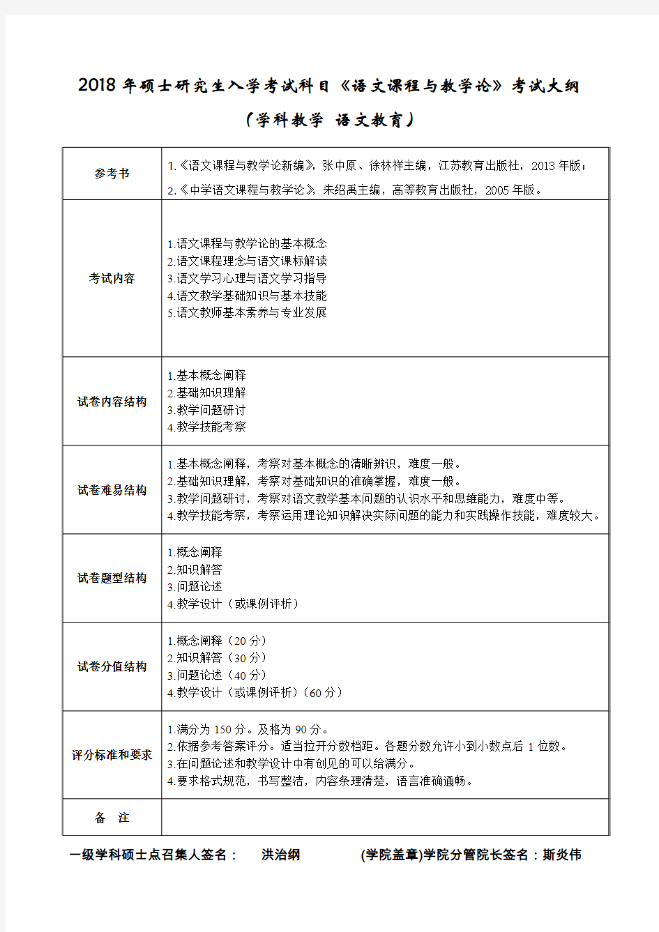 2016年硕士研究生入学考试科目《语文课程与教学论》考试大纲