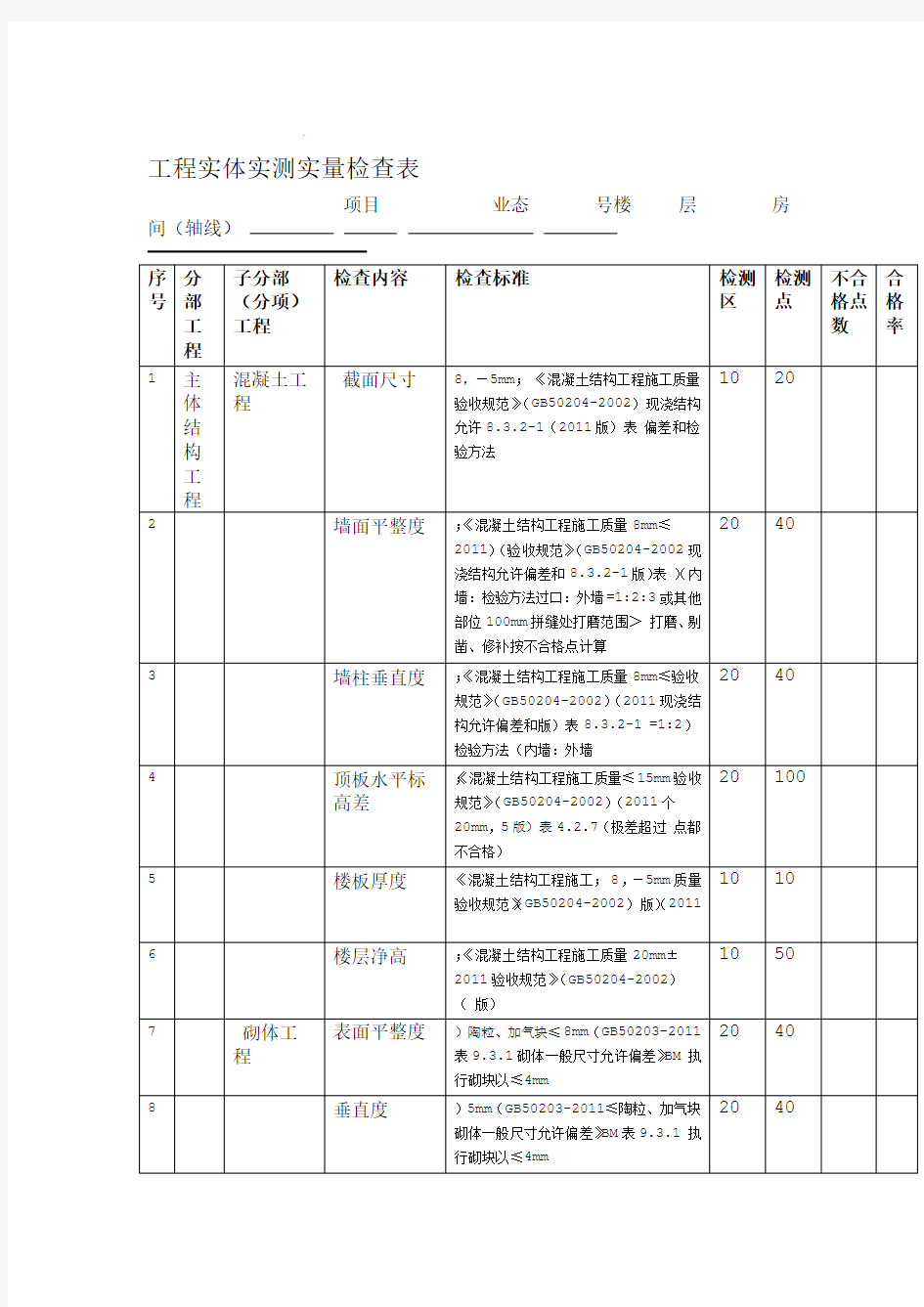 工程实体实测实量检查表