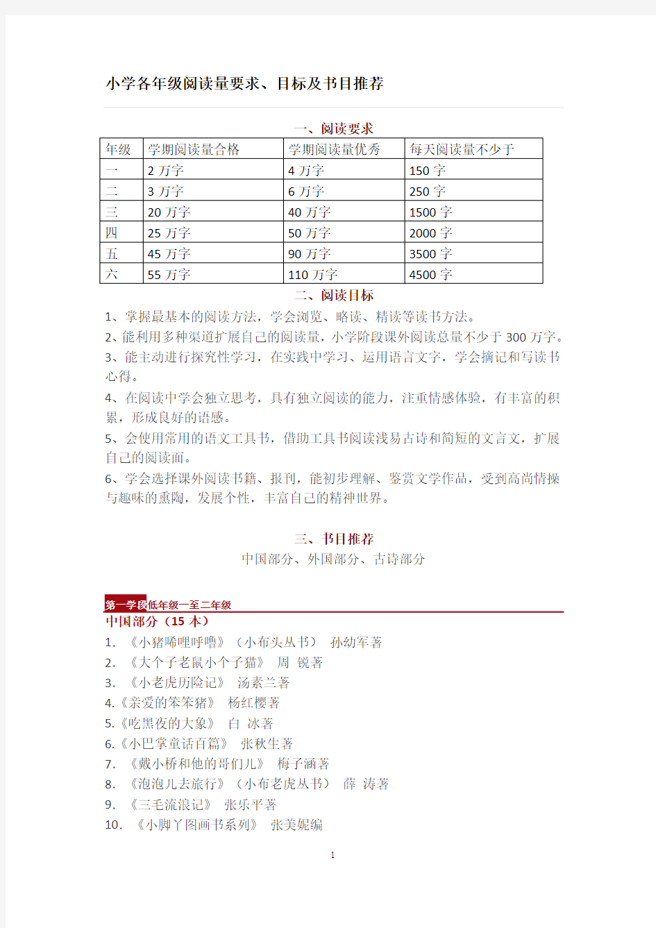 小学各年级阅读量要求