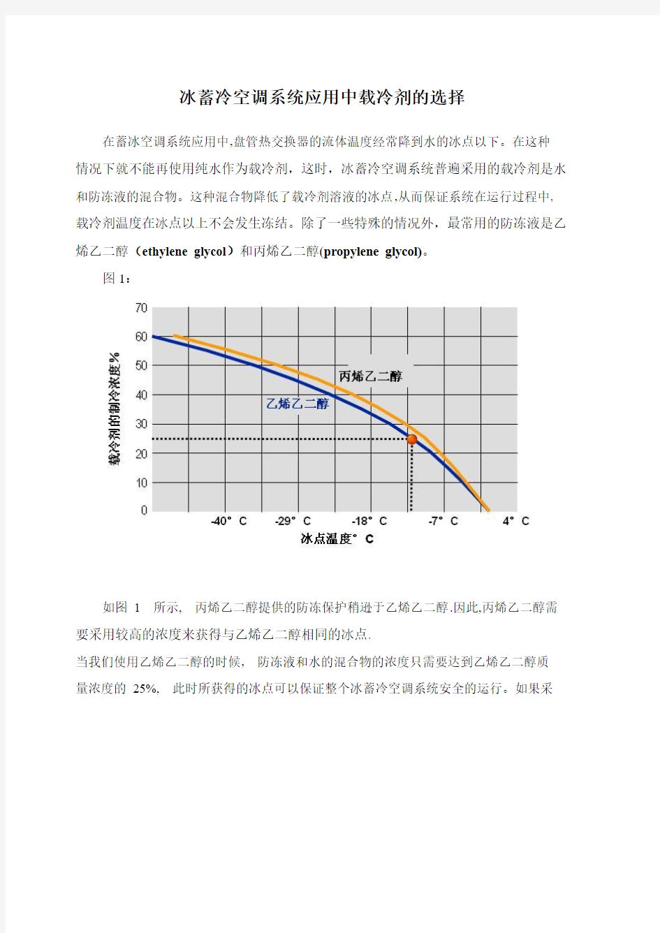 冰蓄冷中央空调系统应用中载冷剂的选择