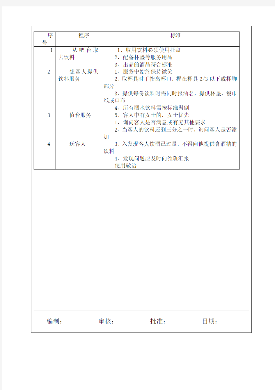 酒吧酒水饮料服务与标准