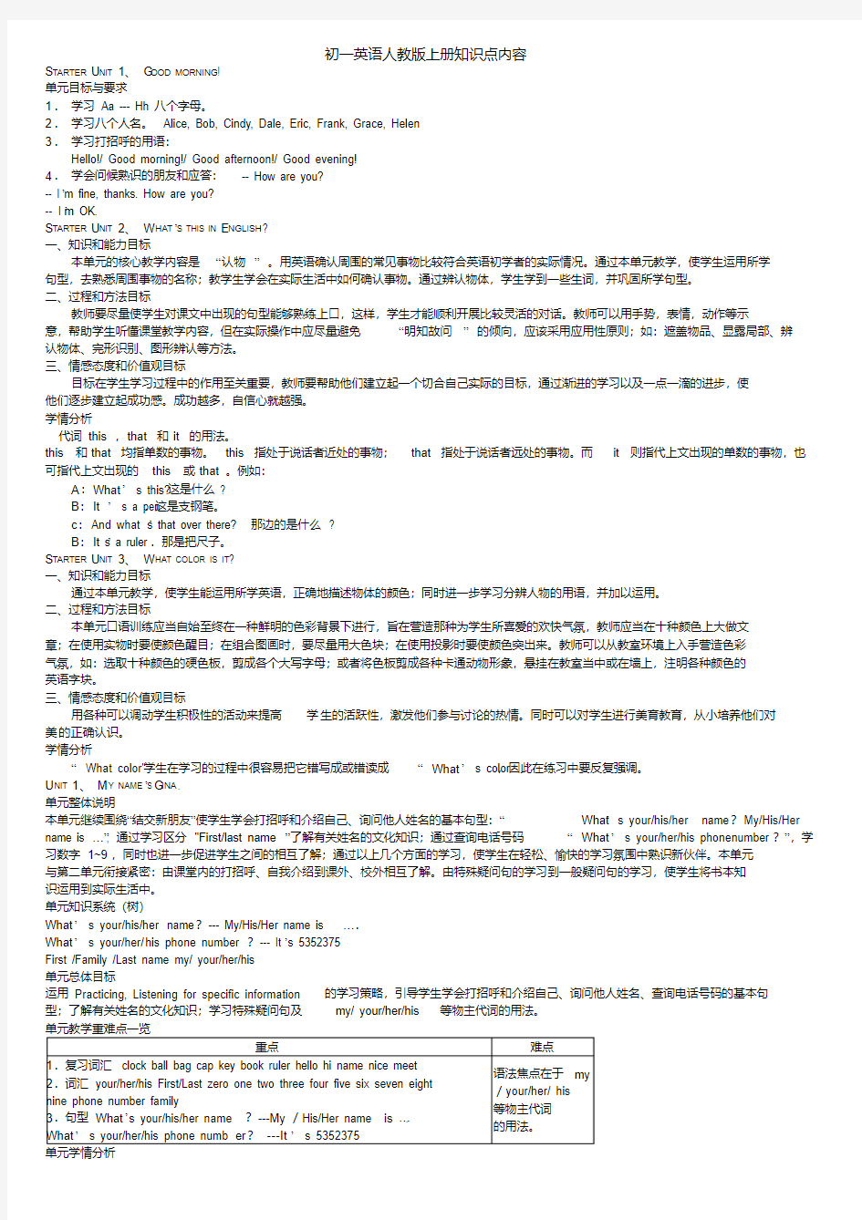 人教版新目标七年级英语上册知识点