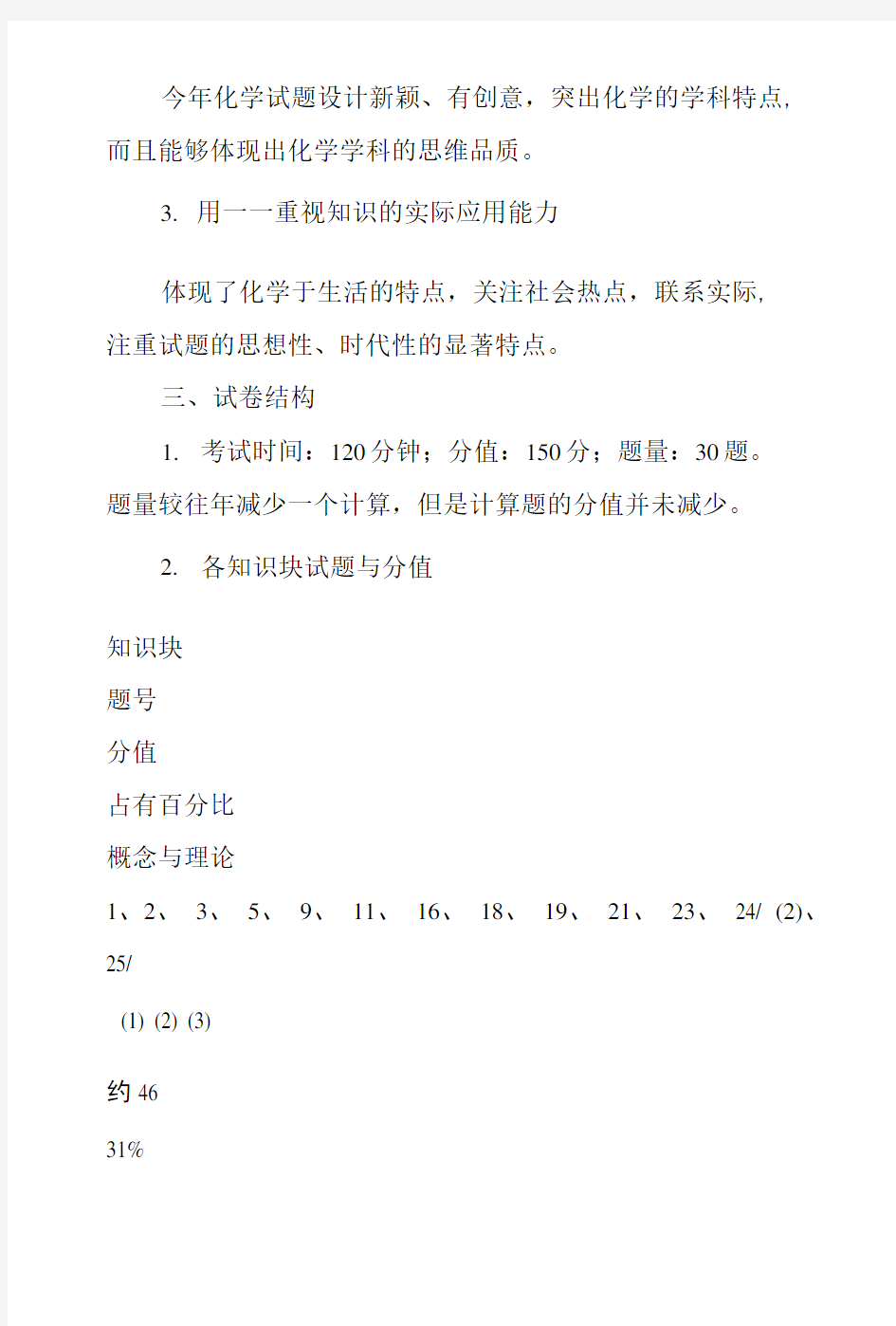 XX上海化学高考试卷分析.doc