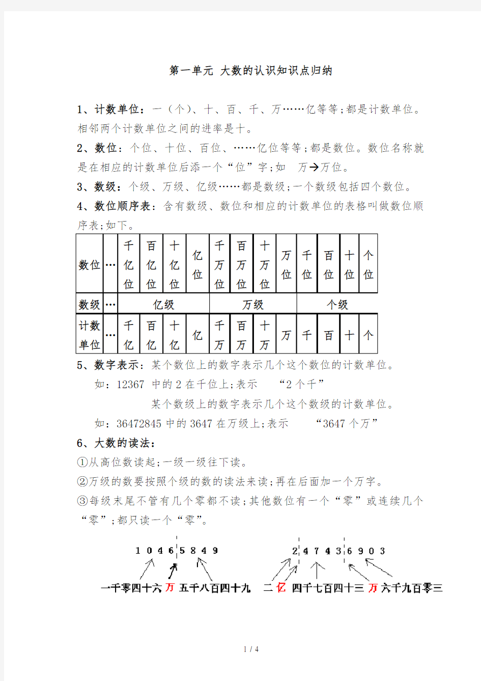 【小学数学】小学数学四年级上册第一单元知识点归纳