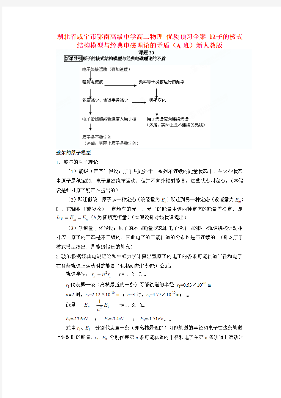 湖北省咸宁市鄂南高级中学高二物理 优质预习全案 原子的核式结构模型与经典电磁理论的矛盾(A班)新人教版