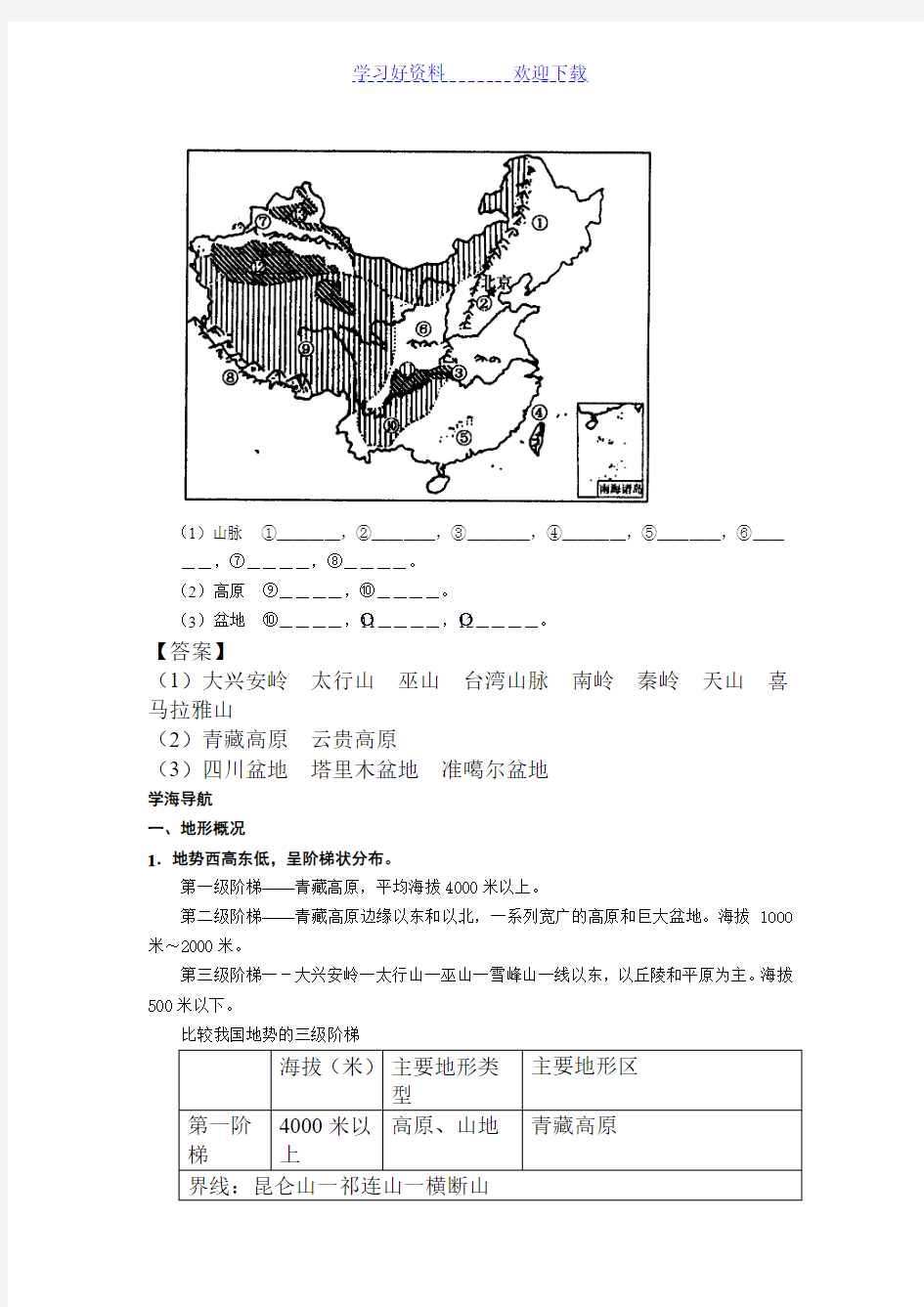高考地理中国地理单元知识点复习 