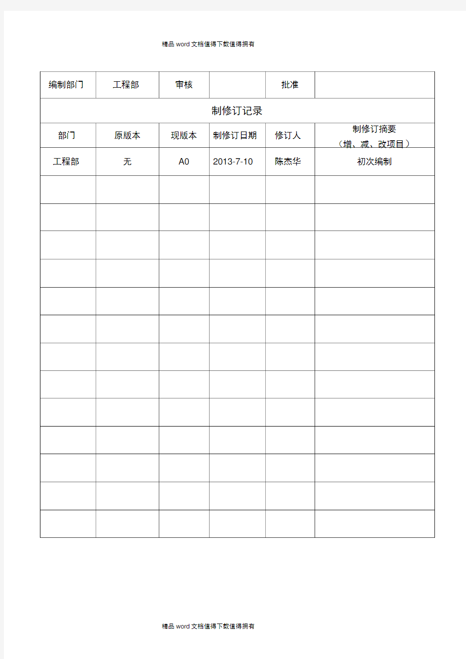 12工程变更管理程序OK