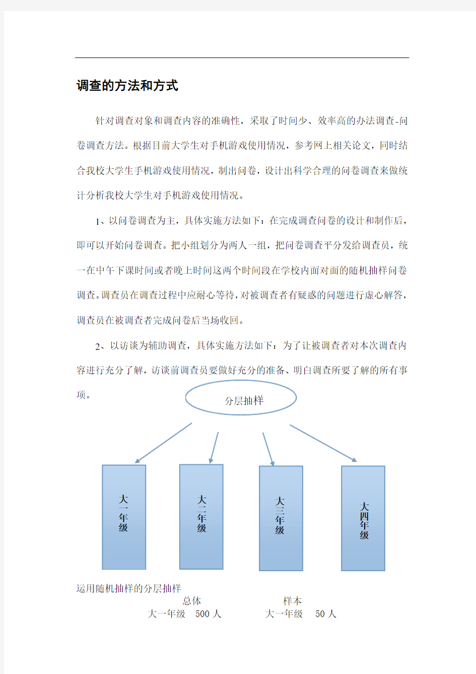 调查的方法和方式