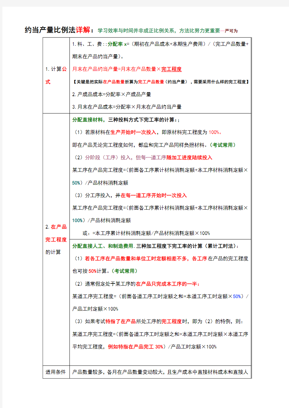 约当产量比例法详解