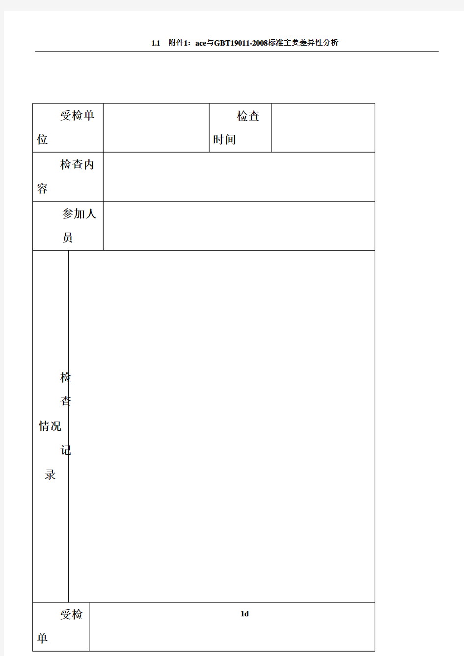 校园安全工作检查记录表