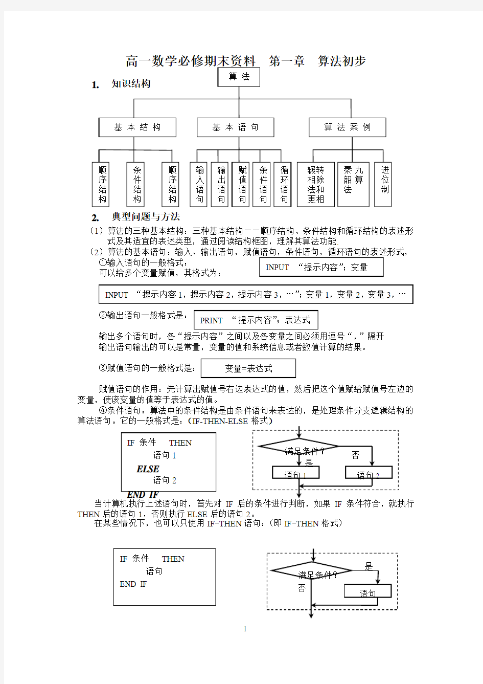 高中数学算法初步