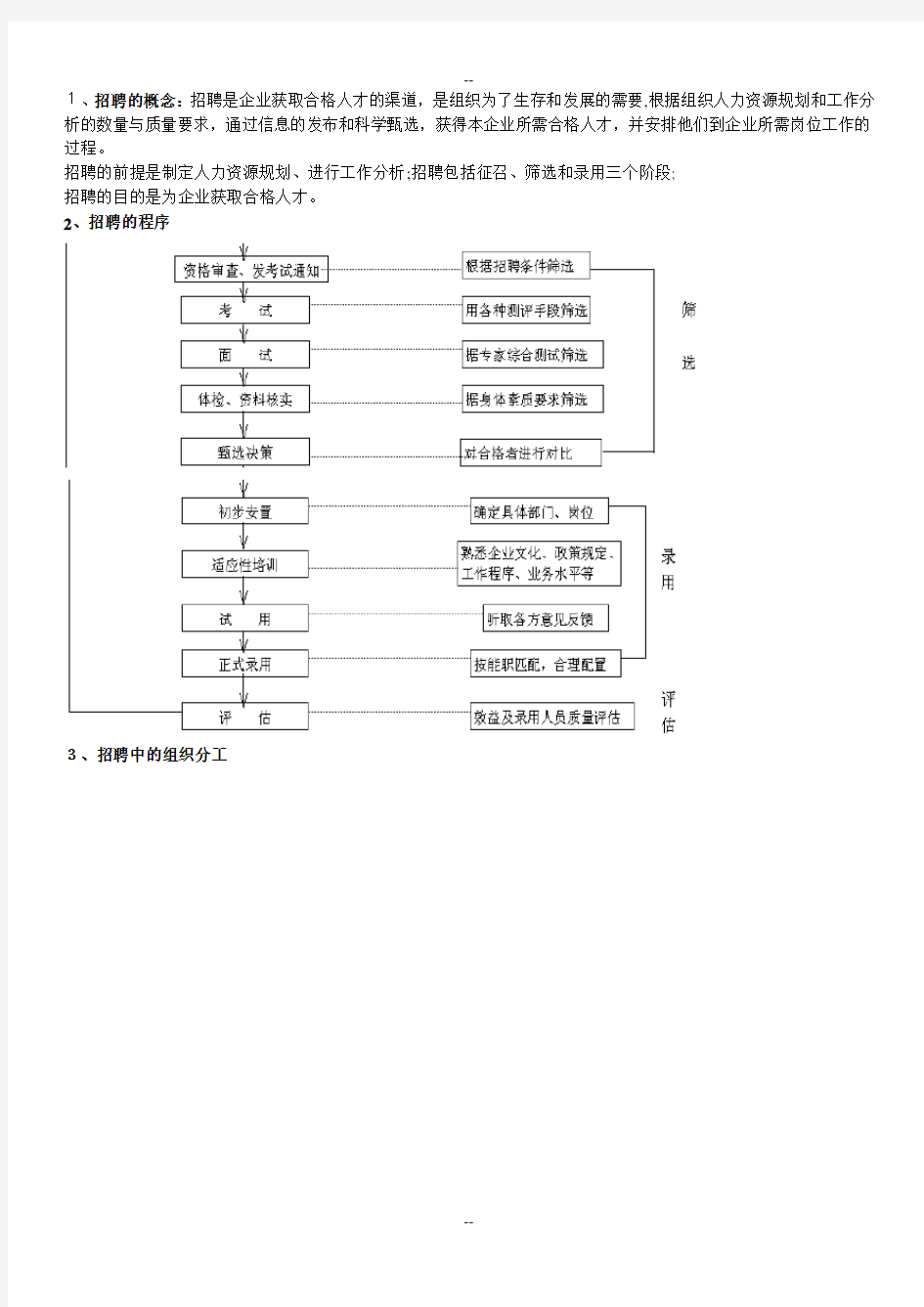 招聘与录用期末整理