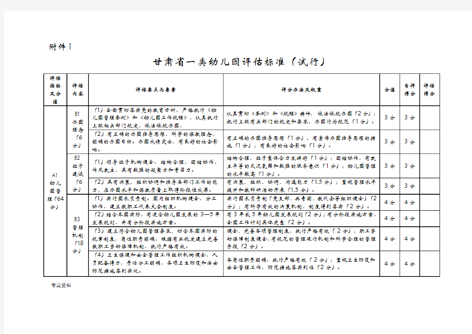 省一类幼儿园评估标准