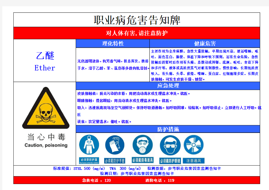 乙醚职业病危害告知牌