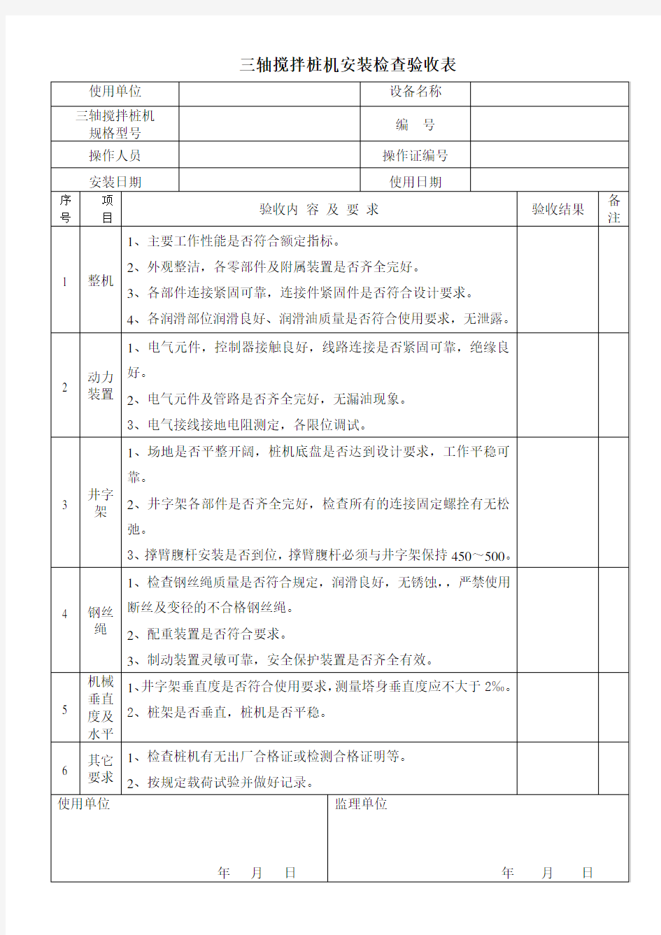 三轴搅拌桩机安装检查验收表(参考)