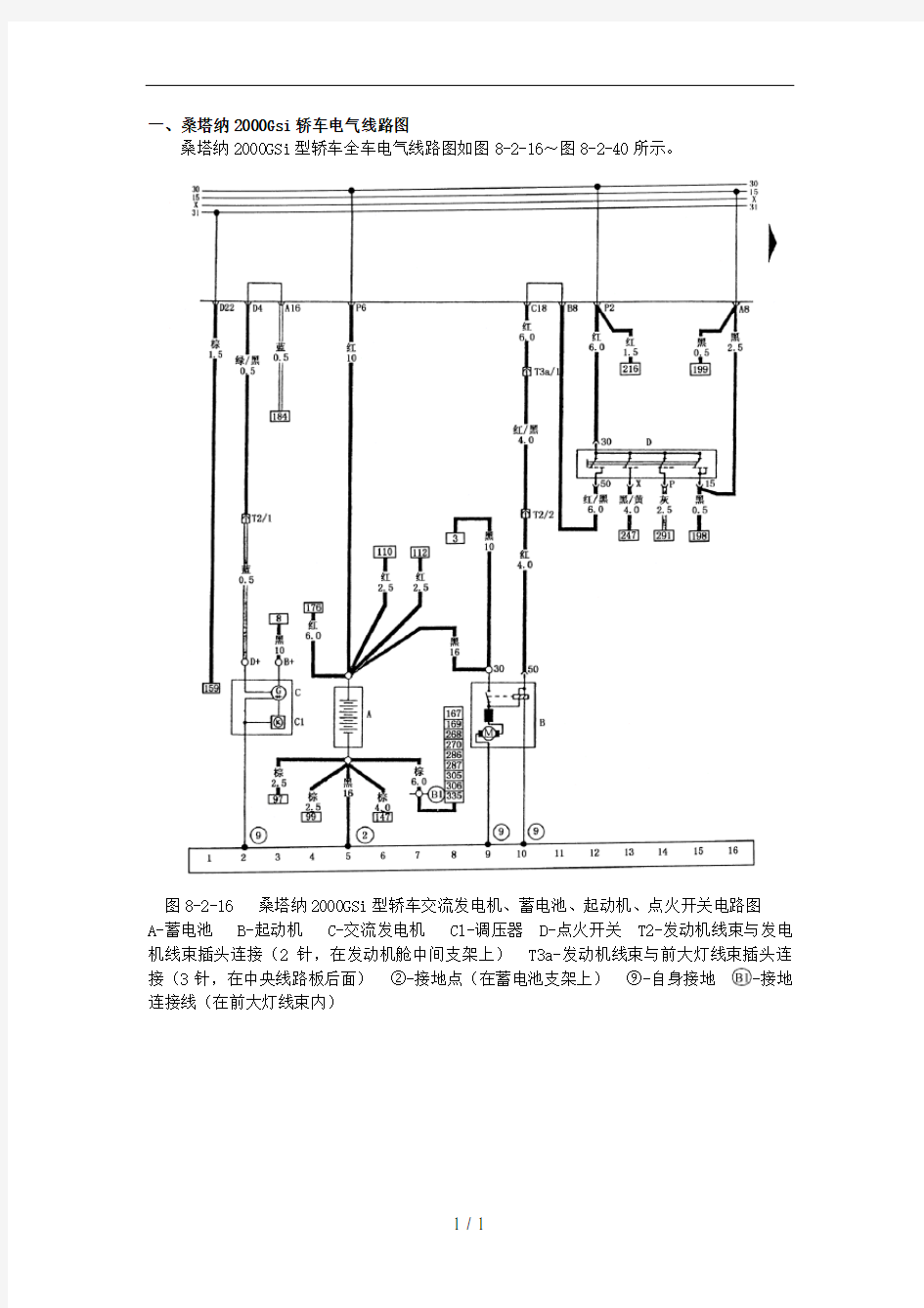 附录：桑塔纳2000全车电路图