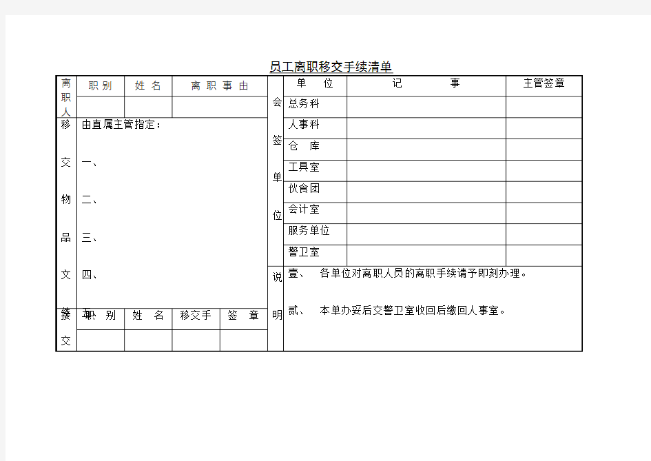 员工离职移交手续清单