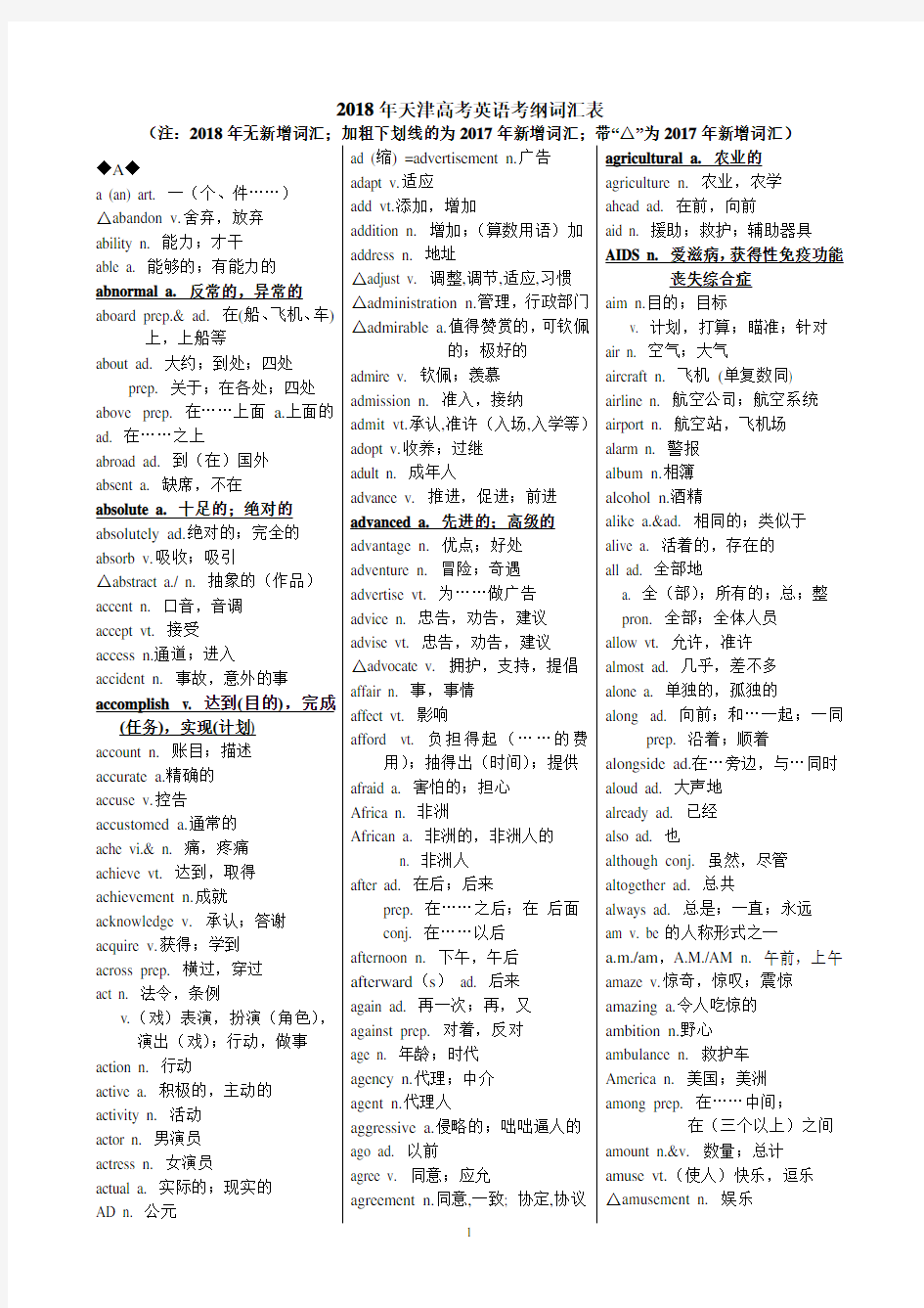 2018年天津市高考英语考纲词汇表(官方完整版)