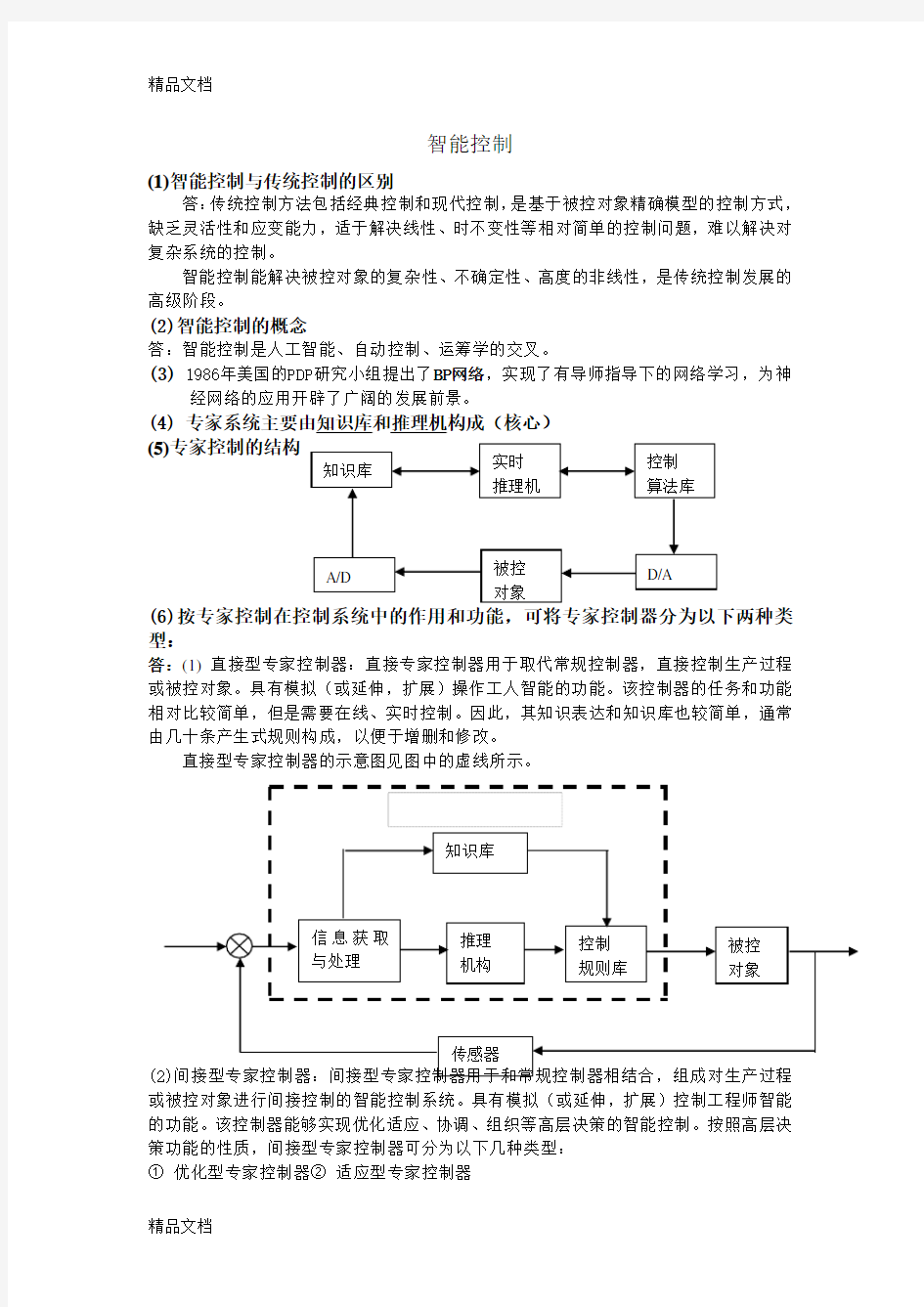 最新智能控制技术(亲自整理的知识点)