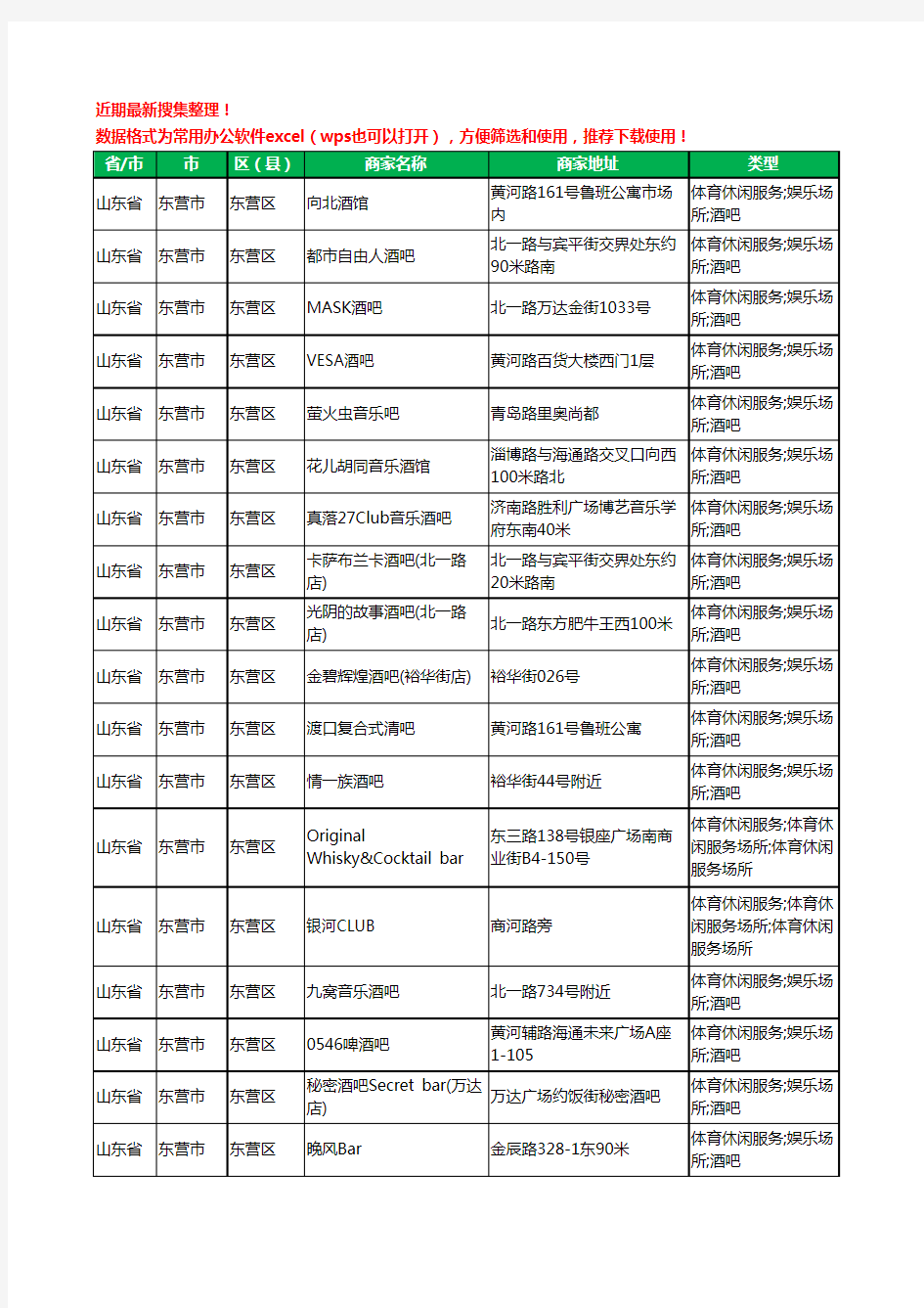 2020新版山东省东营市东营区酒吧工商企业公司商家名录名单黄页联系方式大全50家